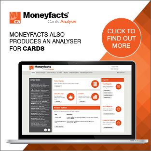 Moneyfacts Cards Analyser Banner Advert