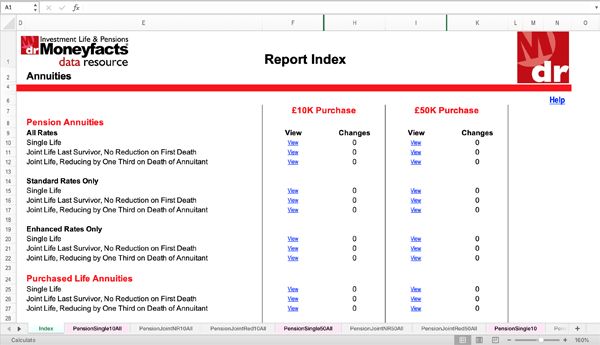 Screen Image of Moneyfacts Data Resource