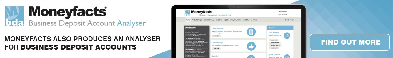 Moneyfacts Business Deposit Account Analyser Banner Advert