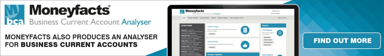 Moneyfacts Business Current Account Analyser Banner Advert