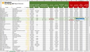 Screen Image of Moneyfacts Star Ratings Modeller