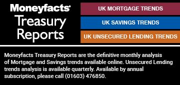 Moneyfacts Treasury Reports Banner Advert