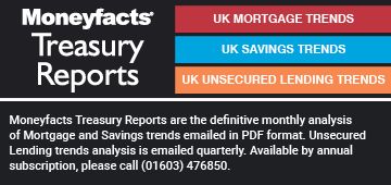 Moneyfacts Treasury Reports Banner Advert