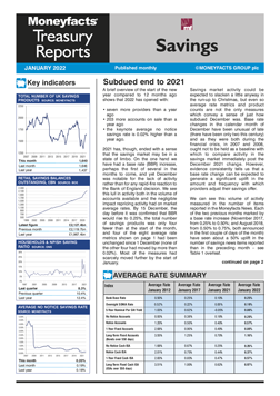 Savings Treasury Report