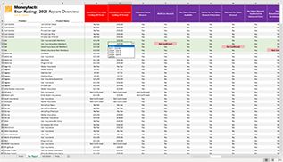 Screen Image of Moneyfacts Star Ratings Modeller