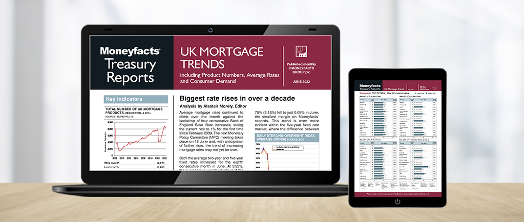 Banner Image of Laptop and Tablet Devices Showing Moneyfacts Mortgage Treasury Report