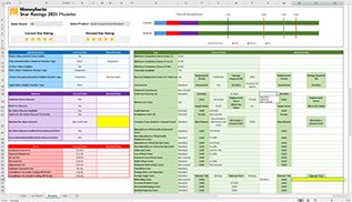 Screen Image of Moneyfacts Star Ratings Modeller