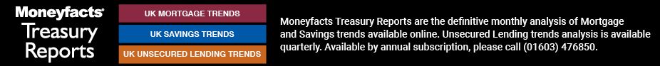 Moneyfacts Treasury Reports Banner Advert