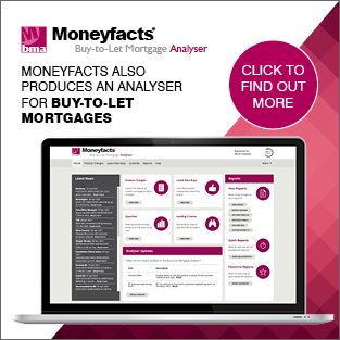 Moneyfacts Buy-to-Let Mortgage Analyser Banner Advert
