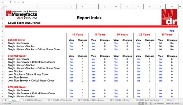 Screen Image of Moneyfacts Data Resource