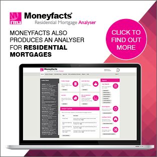 Moneyfacts Residential Mortgage Analyser Banner Advert