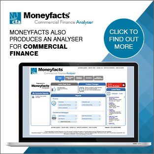 Moneyfacts Commercial Finance Analyser Banner Advert