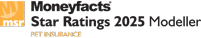 Brand Logo Moneyfacts Modeller 2025