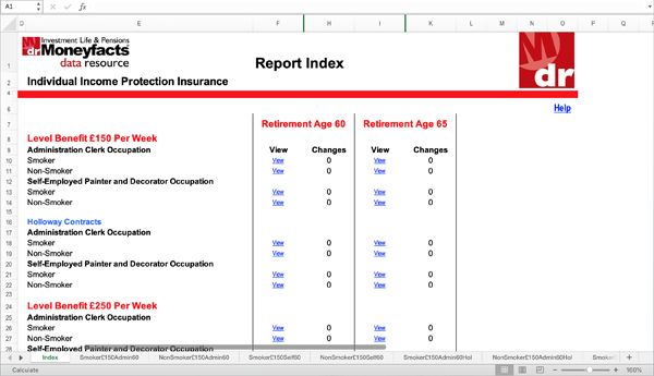 Screen Image of Moneyfacts Data Resource