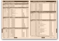 Moneyfacts Example of a Data Page Double Page Spread